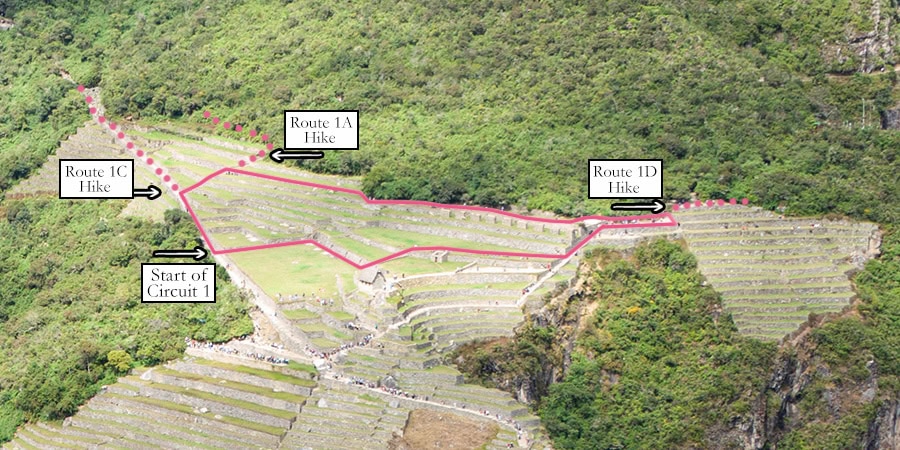 Machu Picchu Circuits and routes of circuit one
