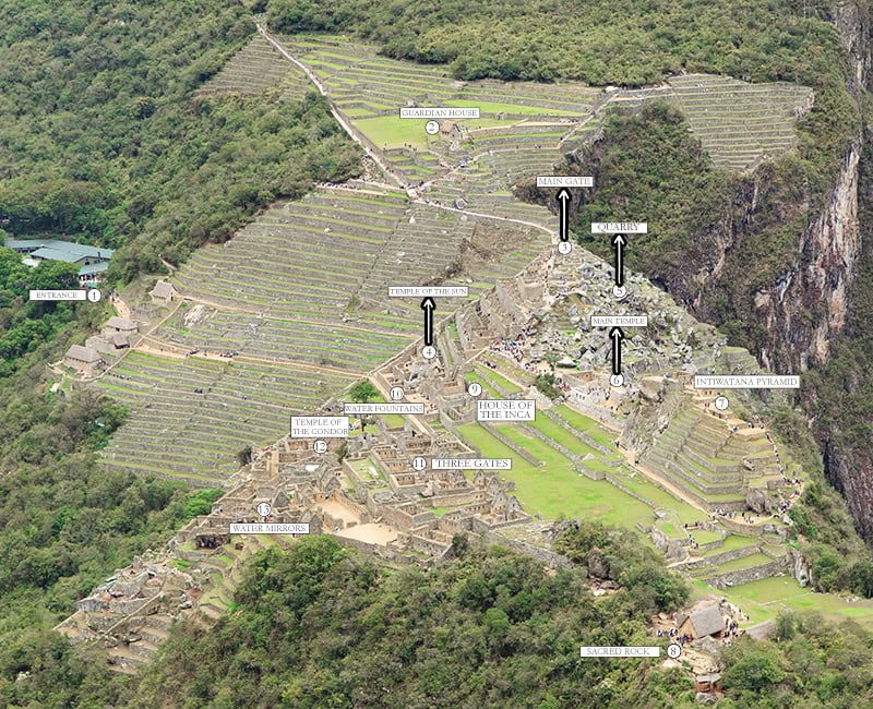 Machu Picchu and the most important areas to see while there
