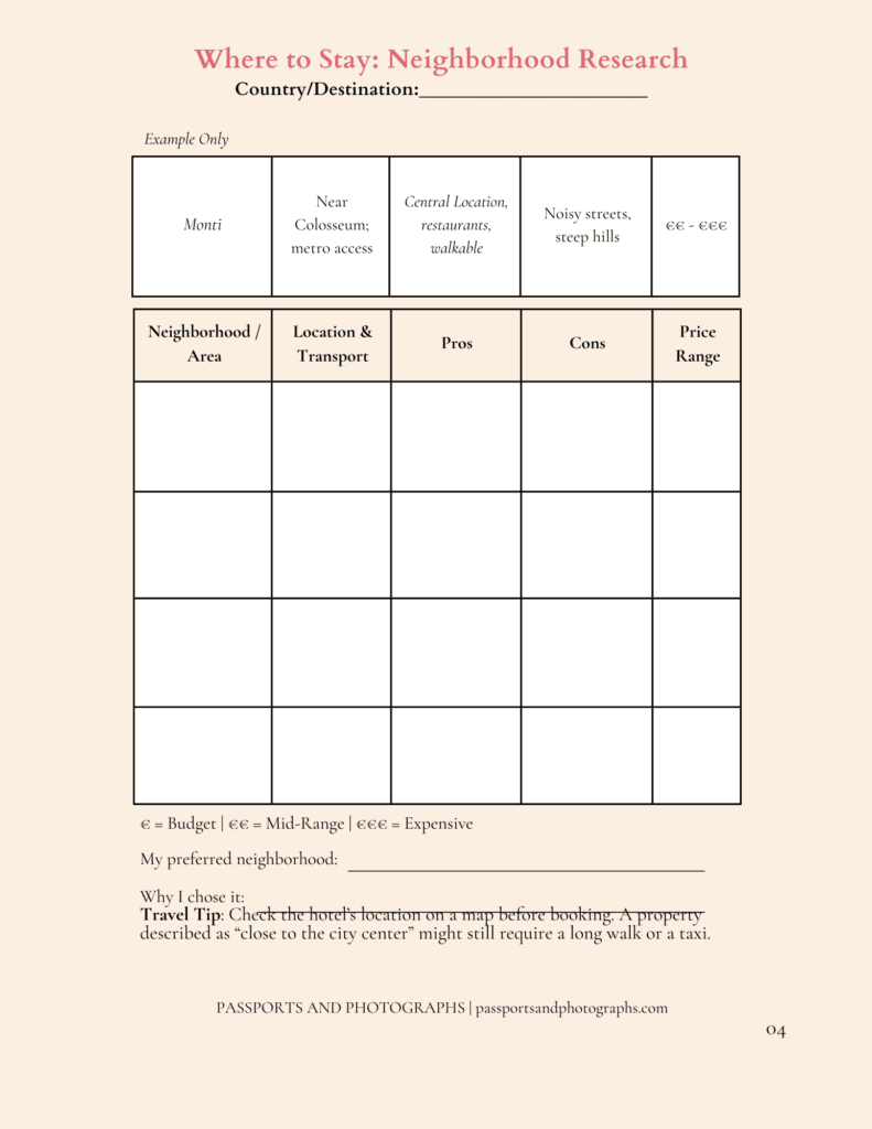 Accommodation Planner for traveling